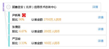 國富信安北京信息技術咨詢中心 引領企業(yè)數字化發(fā)展的專業(yè)咨詢服務